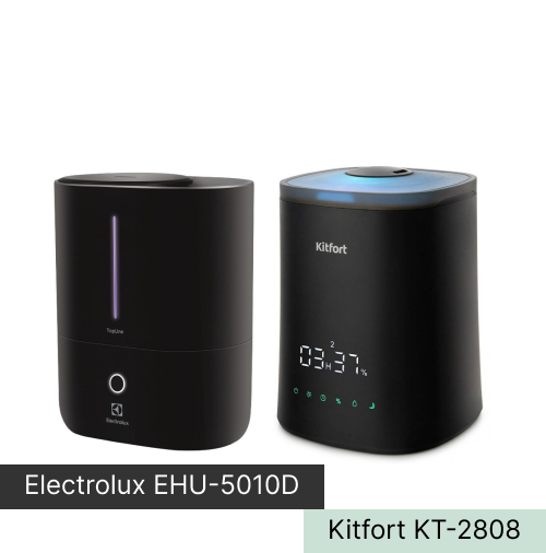 Сравнение увлажнителей воздуха Electrolux EHU-5010D и Kitfort KT-2808